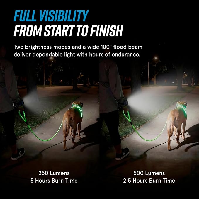 noxgear LightHound Light Up Reflective Dog Harness and Wrist Light, Medium | 360° Light Up Reflective Dog Harness, 8 Colors & 6 Modes, USB Rechargeable, Adjustable, Rainproof, LED Fiber Optic