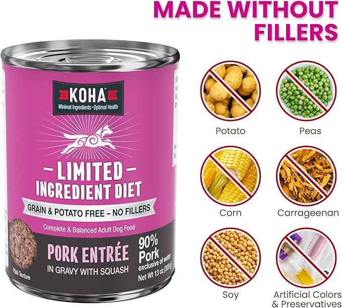 KOHA Limited Ingredient Diet Pork Entrée for Dogs- Sensitive Stomach Canned Dog Food - High Protein, No Fillers Pate Dog Food - 13 oz Pack of 12