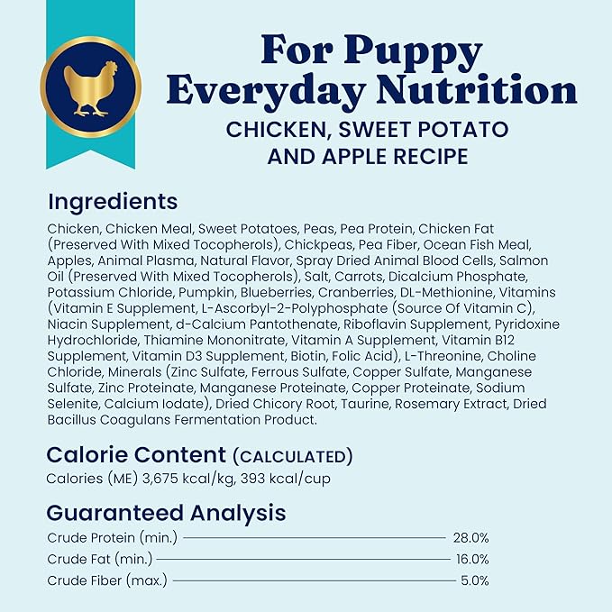 Solid Gold Chicken Dry Puppy Food - W/Real Chicken & Potato - Grain Free & Gluten Free Puppy Dog Food w/Probiotics for Gut Health & Digestion - Healthy Kibble for Puppies - Nutrientboost™ - 22 LB