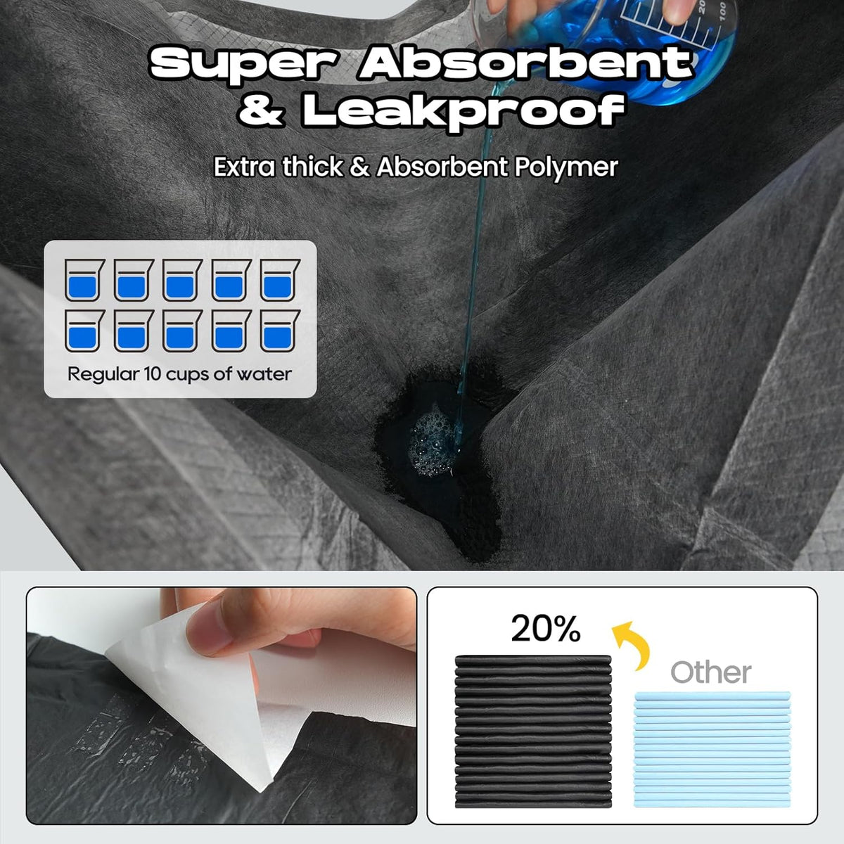 Dog Pee Pads for Dogs XXL 30"x36" Charcoal Puppy Pads 50 Counts Extra Large Disposable Activated Carbon Super Absorbent Full Edge-Wrapping Odor-Control Training Pads with Adhesive Tabs