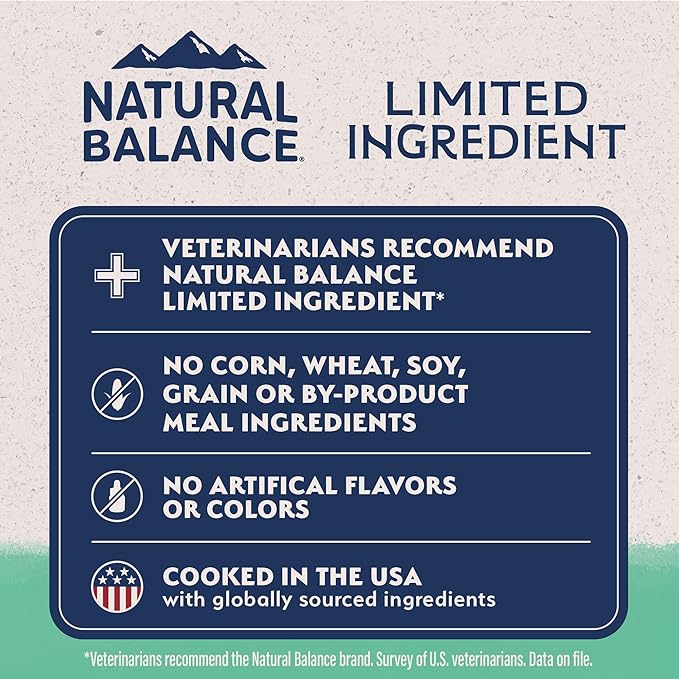 Natural Balance Limited Ingredient Adult Grain-Free Dry Dog Food, Chicken & Sweet Potato Recipe, 4 Pound (Pack of 1)