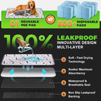 Hompet Washable Pee Pads for Dogs, 51"x33", 2-Pack Thick Heavy Absorbency Reusable, Non-Slip, Green, Pet Training Pads for Puppy Playpen, Crate, Potty, Floor, Bed, Sofa