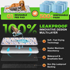 Hompet Dog Grass Pad with Tray Large, 41"x27", 2 Reusable Artificial Turf for Dogs Potty, Waterproof Non-Slip Washable Pee Pads, Quickly Absorbency Portable Dog Litter Box for Indoor/Outdoor Use