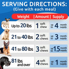 Bark&Spark Dog Probiotics & Digestive Enzymes (Gut Health) Allergy & Itchy Skin - Pet Diarrhea Gas Treatment Upset Stomach Relief, Digestion Health Prebiotic Supplement Large Dog Treats (240Ct Bacon)