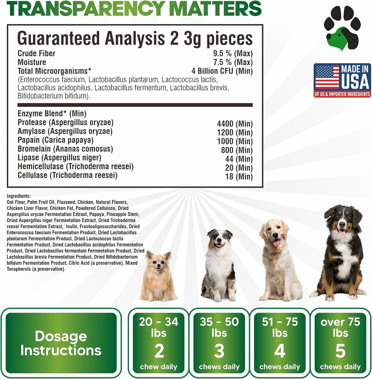 Probiotics for Dogs – Digestive Health Chews with Prebiotics & Enzymes | Dog Probiotic Supplement for Gut, Diarrhea Relief, Gas & Allergy Support – Chicken Flavor Soft Chews