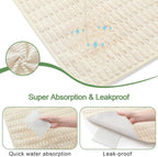 Washable Pee Pads for Dogs, 2 Pack Reusable Puppy Pads Dog Pads, Non-Slip Dog Pee Pads, Leakproof Pet Pee Pads Wee Wee Pads for Dogs. (Cream White, 40"x40"(Pack of 2))