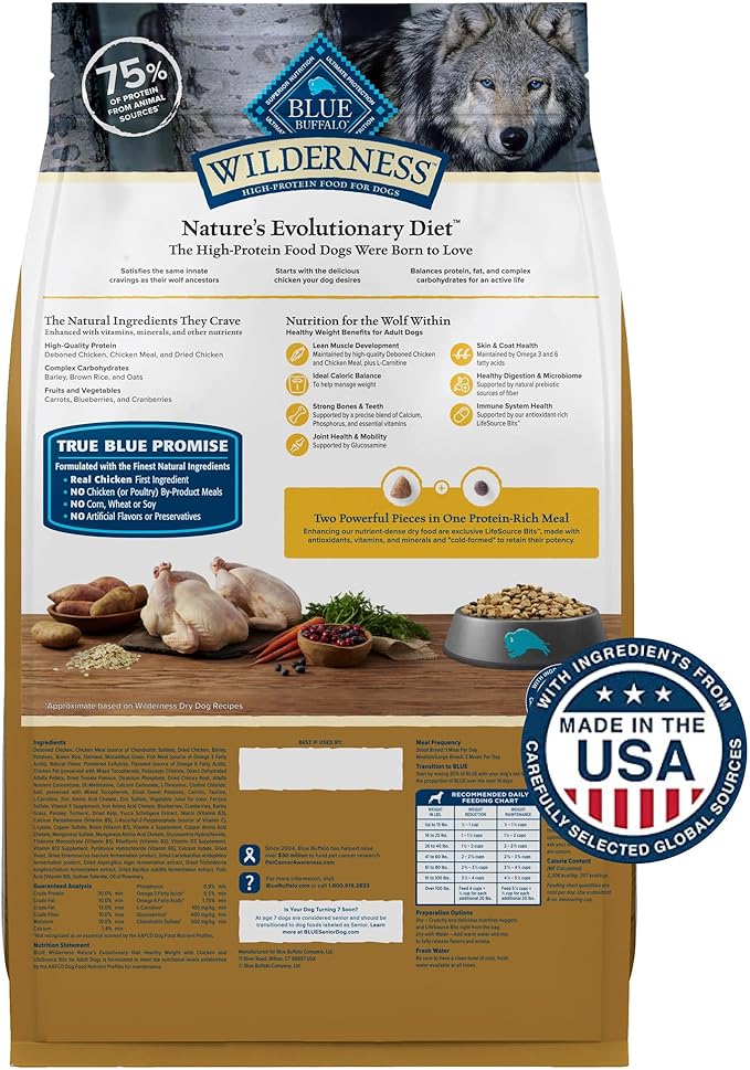 Blue Buffalo Wilderness Natural High-Protein Healthy Weight Dry Food for Adult Dogs, Chicken Recipe, 28-lb. Bag