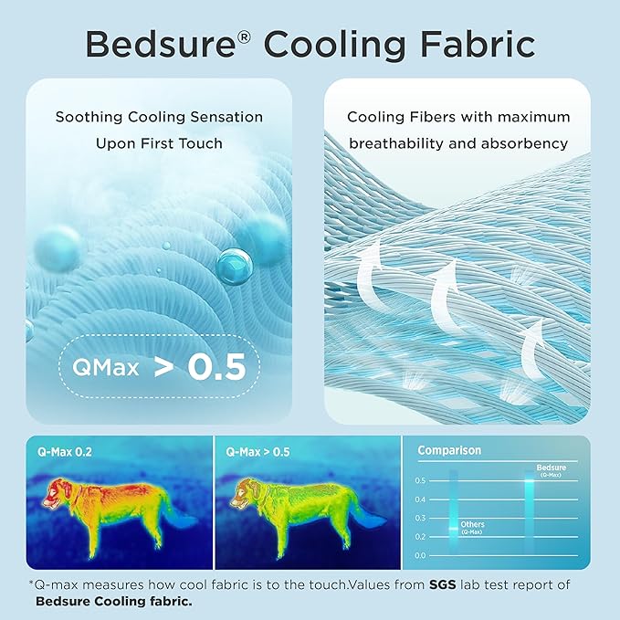 Bedsure Premium Cooling Blanket for Medium Dog - Q-MAX>0.5, Breathable Summer Washable Cold Pet Throw Blanket, Soft Durable Self Cooling Cat Mat for Hot Weather, Turquoise Green, 30x40