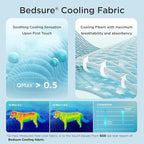 Bedsure Premium Cooling Blanket for Medium Dog - Q-MAX>0.5, Breathable Summer Washable Cold Pet Throw Blanket, Soft Durable Self Cooling Cat Mat for Hot Weather, Turquoise Green, 30x40