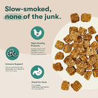 Jinx Chicken Bites Jerky Dog Treats - Soft & Chewy, All Natural Dog Jerky Treats with Cage-Free Chicken - Pet Products for All Dogs (Puppies, Adults & Seniors) - 5oz