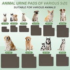 Washable Pee Pads for Dogs, Reusable Puppy Pads Dog Pads, Non-Slip Dog Pee Pads, Leakproof Pet Pee Pads Wee Wee Pads for Dogs. (Coffee, 40"x60"(Pack of 1))