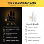 Golden Grooming Co. Essential Skincare Set for Men | Complete Face & Body Care Kit with Face Wash, Exfoliating Scrub, Body Wash, Tweezers & Lip Balms