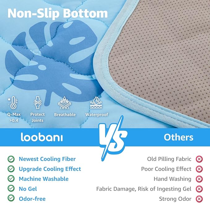 LOOBANI Dog Cooling Mat for Large Dogs - 56"x36" Pet Cooling Mat with Anti-Slip Bottom, Waterproof Self-Cooling Dog Pad for Crate, Floor & Car, Grey Monstera (Blue, 56"x36")