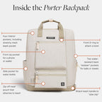 Porter 2-in-1 Dog Gear Backpack – Premium Dog Travel Bag with 10 Pockets, Zip-Off Treat Pouch, Leash Clip, Waterproof Pockets & Water Bottle Holder – Weekend, Hiking, Camping, Sand