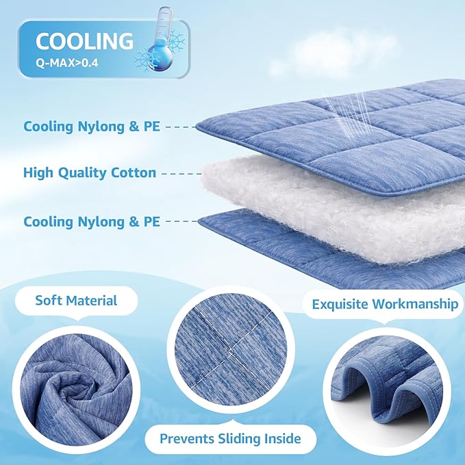 Cooling Blanket for Dogs, 0.4 Q-MAX Pets Cooling Comforter Throw for Bed Cover, Summer Blanket for Large Dogs Washable, Soft Lightweight Cold Mats for Pet Hot Weather (60"×80"/Deep Blue)