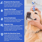 Dog Eye Drops & Eye Infection Treatment for Dogs and Cats – Soothe Infection & Allergy, Relieve Dry Eyes & Pink Eye, Pet Tear Stain Wash & Cleaner - Kitten Eye Drops for Discharge, Eye Rinse & Flush