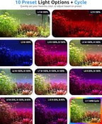 SEAOURA Aquarium LED Light for 12-18in Freshwater Tank, Full Spectrum Aquarium Light for Plant Growth, 6H/8H/12H Timer, WRB 3 Channel Customizable, 10 Brightness & 11 Colors, Adjustable Bracket