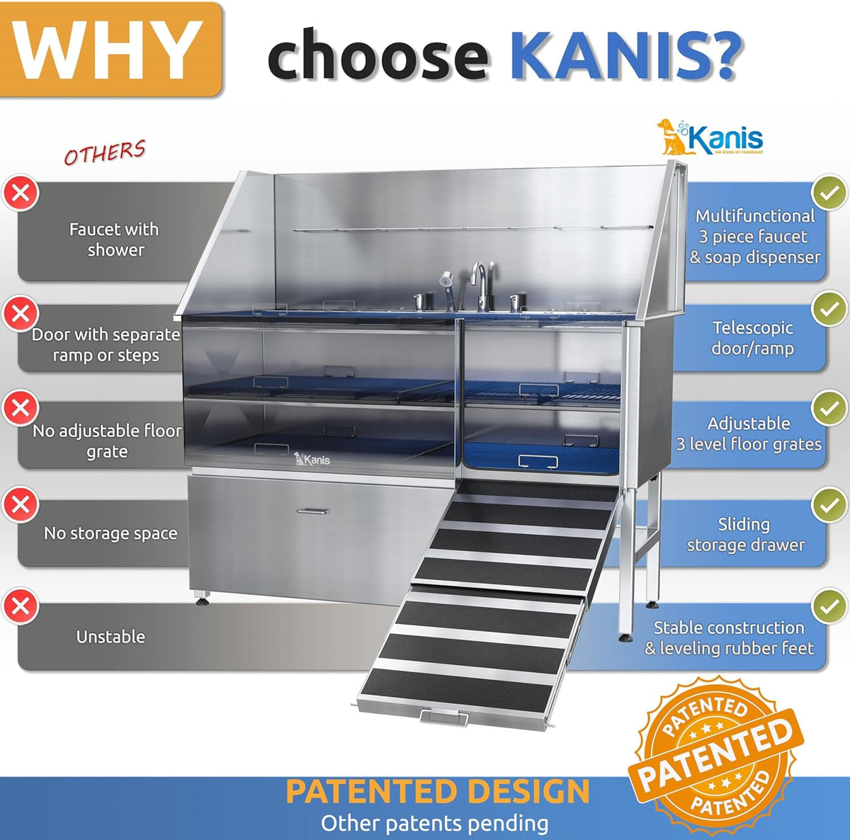 KANIS Professional Dog Washing Station - 304 Stainless Steel Pet Wash Sink & Grooming Bath Tub for Home with Ramp, Shower, Floor Grate, Storage Drawer, Faucet, Drain Kit for Large, Medium & Small Pets