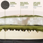 ClevaHome Orthopedic Dog Bed for Large Dogs, 42 inches Dual Layer Water Repellent Round Pet Bed with Washable Cover Nonslip Bottom (Olive Branch)