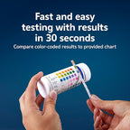 Aqueon 7-in-1 Aquarium Test Strips, Fast Results for pH, Total Alkalinity, Hardness, Nitrate, Nitrite, Free Chlorine and Iron Levels, for Freshwater and Saltwater, 50 Count