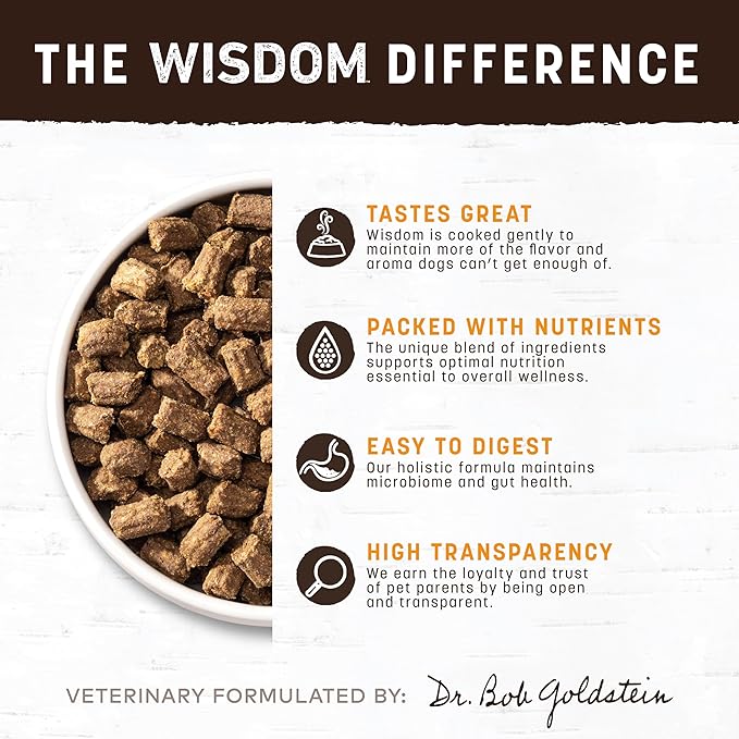 Earth Animal Wisdom Air Dried Dog Food - Chicken Recipe Premium Natural Dry Dog Food for All Breeds & Ages - 8 Lbs Bag