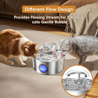 Tomxcute Cat Water Fountain Stainless Steel - 108oz/3.2L Cat Fountain for Drinking,Cat Drinking Fountain with Water Level Window,Smart Pump, Filters for Cats, Dogs, Multiple Pets