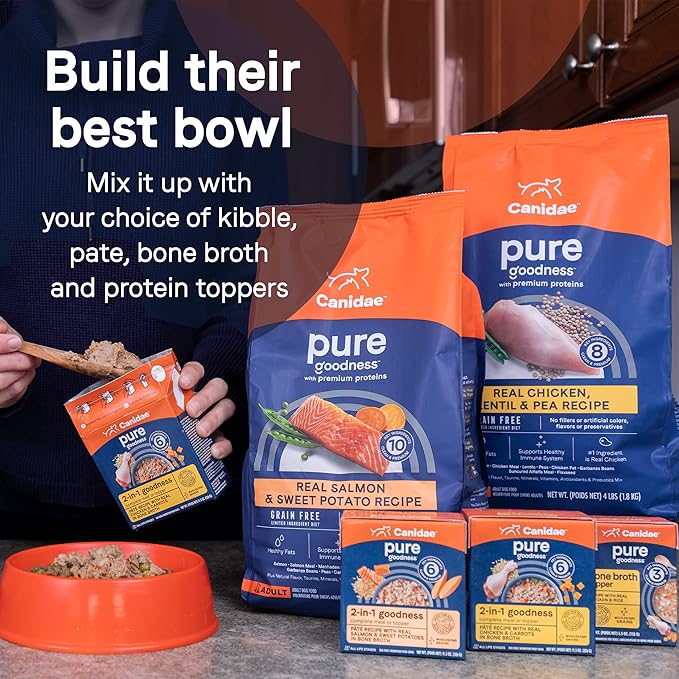 Canidae Pure Limited Ingredient Premium Adult Dry Dog Food, Real Duck & Sweet Potato Recipe, 22 lbs, Grain Free