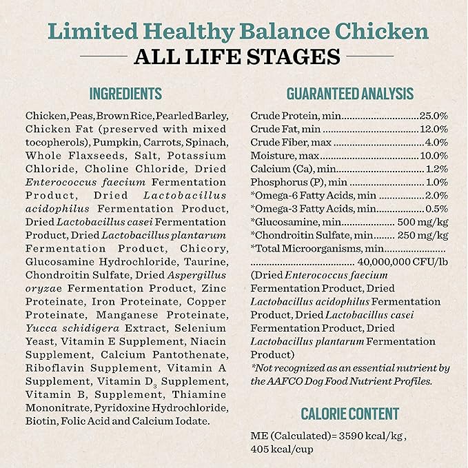 Dr. Pol Limited Ingredient Chicken Dog Food - Natural Healthy Balance Kibble, Single Meat Source, Vet Formulated for Allergies and Sensitive Stomachs, Made in USA, Chicken 4lb Bag