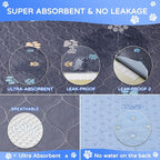 Aitmexcn Washable Puppy Dog Pee Pad, 2PCS 100% Waterproof Whelping Training Mat for Puppy/Senior Dog, Fast Drying Reusable Puppy Pads for Indoor, Outdoor and Car Travel- 32'' x 36''