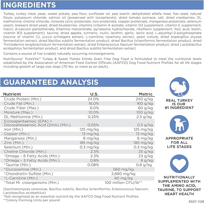 NutriSource Pure Vita Limited Ingredient Grain Free Dry Dog Food, Turkey and Sweet Potato, 12LB