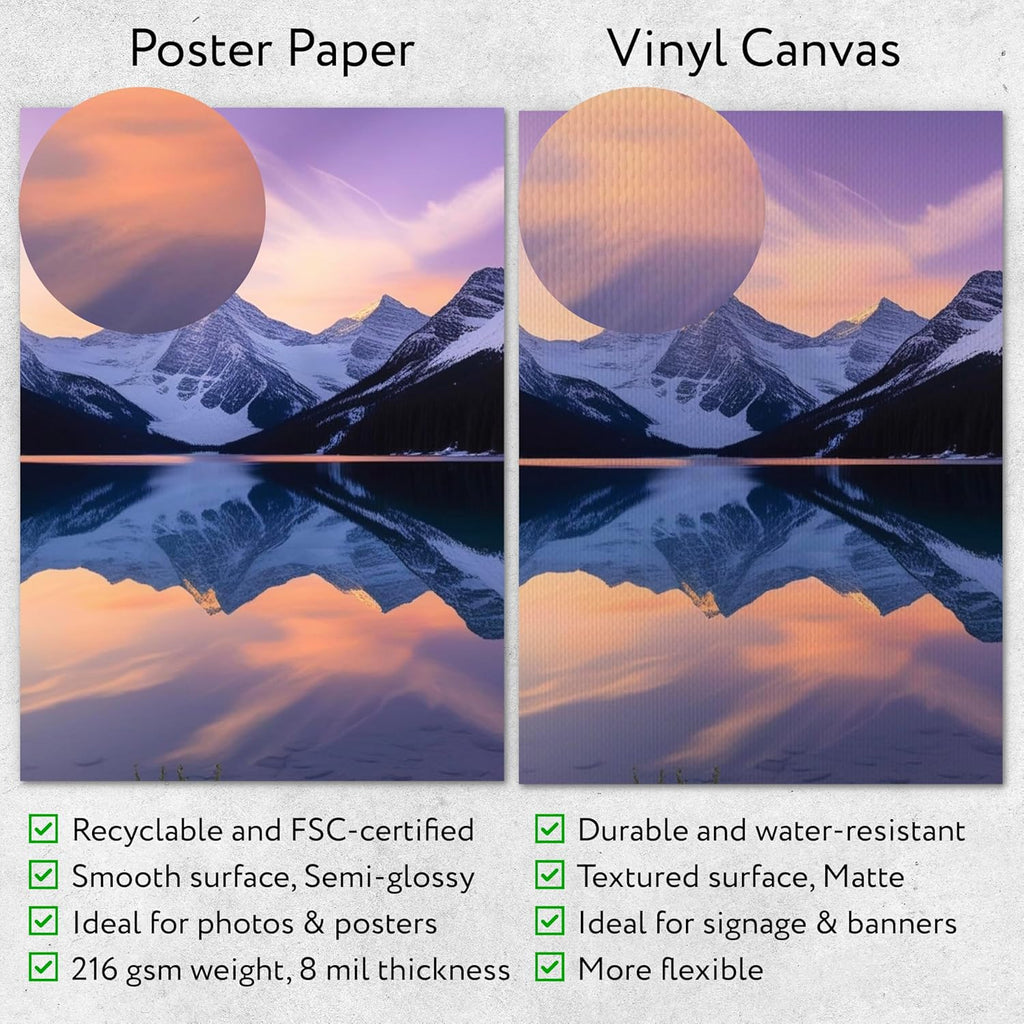 Custom Poster Print, 24x16, Upload Any Photos/Images, Personalized Photo Prints, DIY Your Own Poster, Photo to Poster Printing